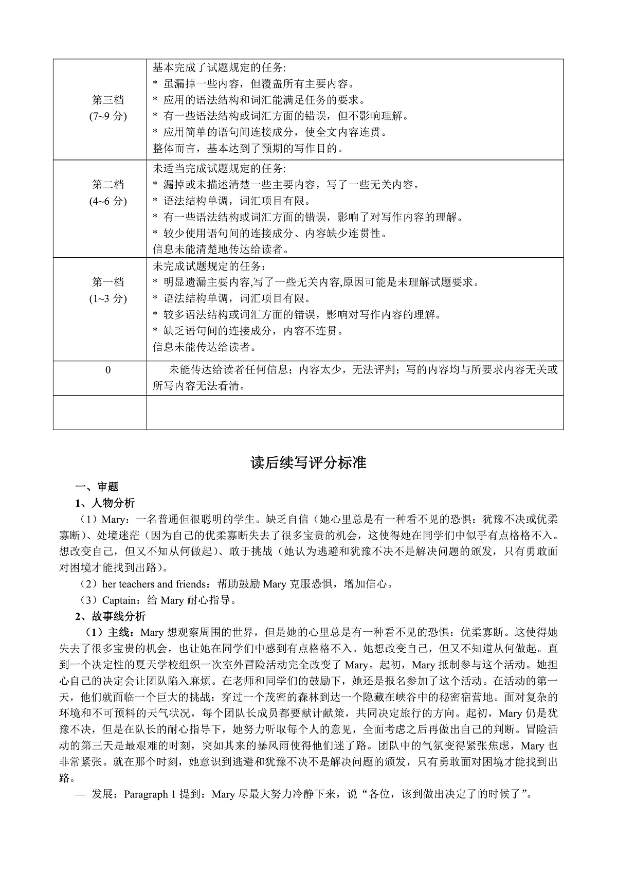 高三英语评分细则（2026届高三年级9月份联考）第3页