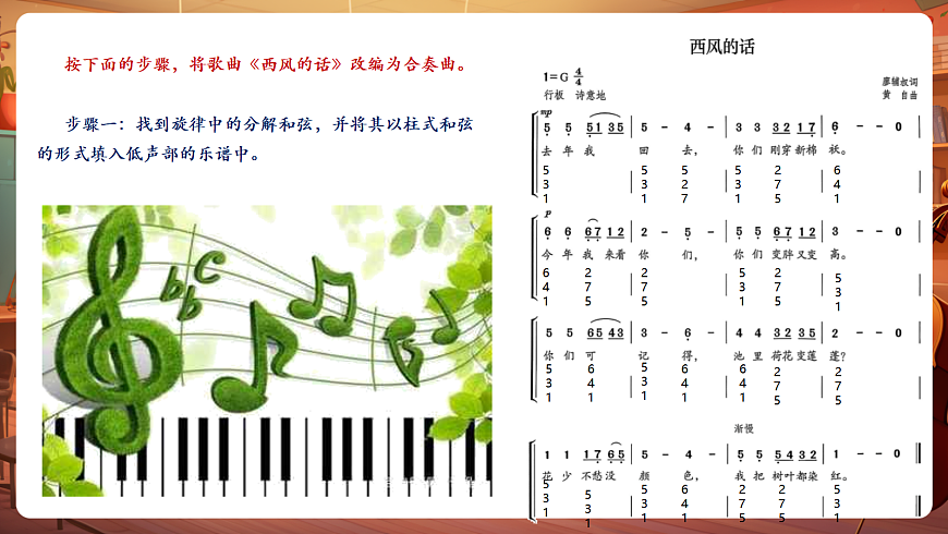 【新教材】人教版音乐八年级上册-《学习项目三 为班级小乐队编配合奏曲》-课件第7页