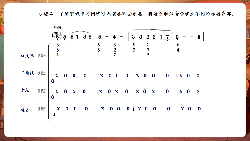 【新教材】人教版音乐八年级上册-《学习项目三 为班级小乐队编配合奏曲》-课件第8页