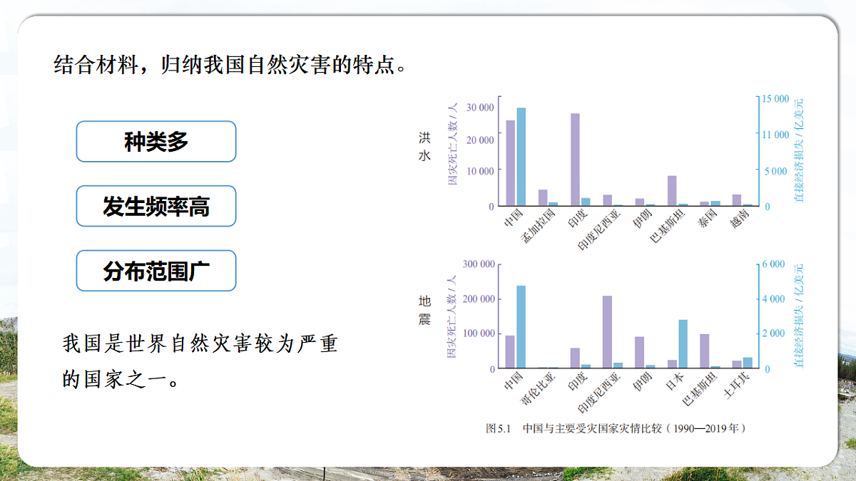 【人教新版】八上第五章 第一节 《自然灾害与防灾减灾》教学课件第6页