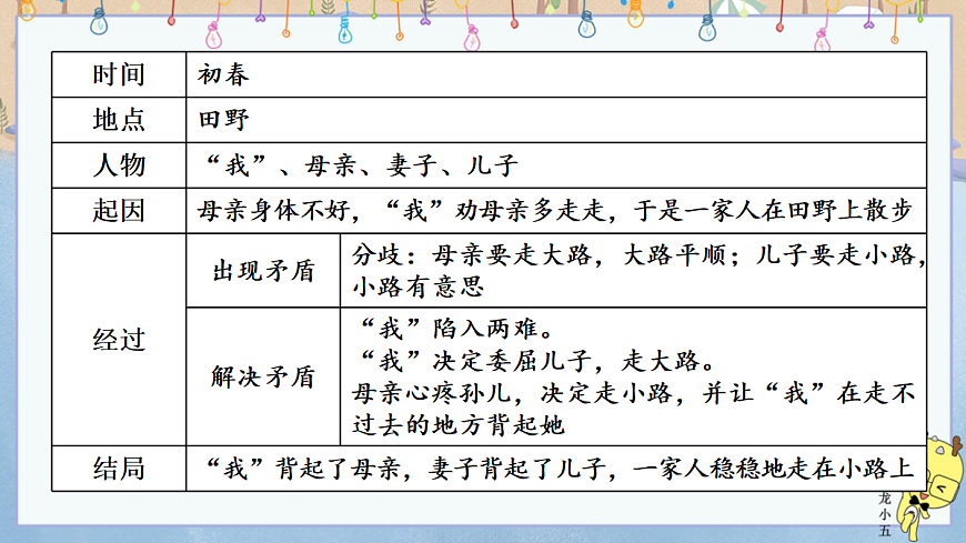 写作 学会记事【课件】第6页