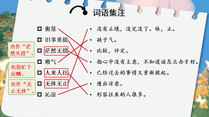 11 再塑生命的人【课件】第6页