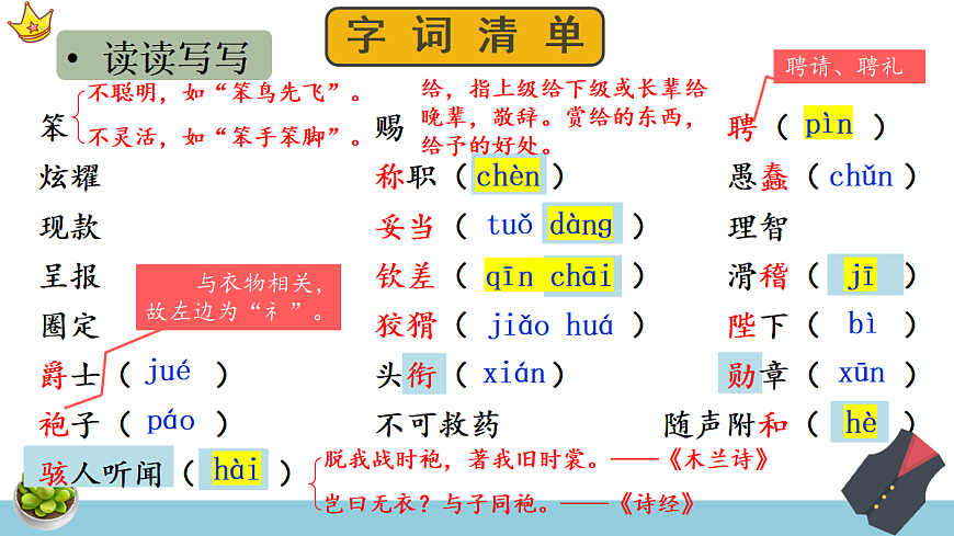 22 皇帝的新装【课件】第5页