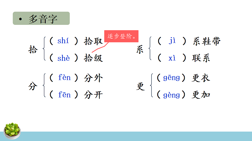 22 皇帝的新装【课件】第6页