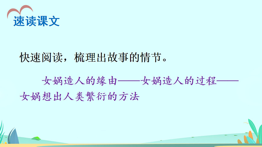 23 女娲造人【课件】第7页