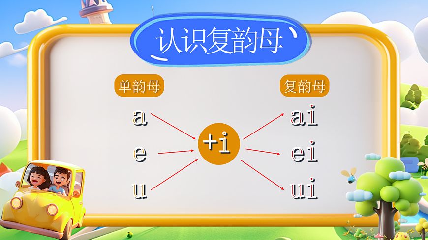 汉语拼音10《ai ei ui》第7页