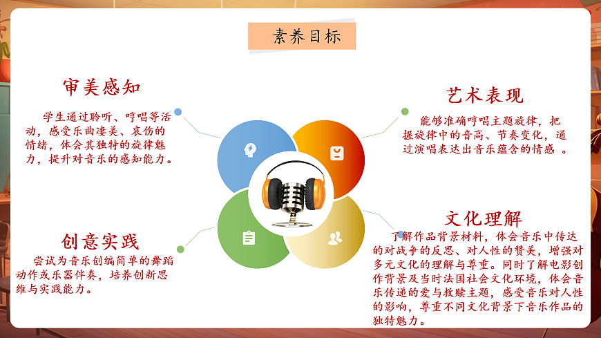 【新教材】人音版音乐八年级上册-《辛德勒的名单+眺望你的路》-课件第3页