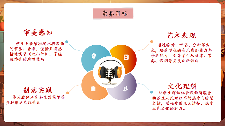 【新教材】人音版音乐八年级上册-《映山红》-课件第3页