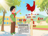 新大象版小学科学三年级上册 02测量风向 课件