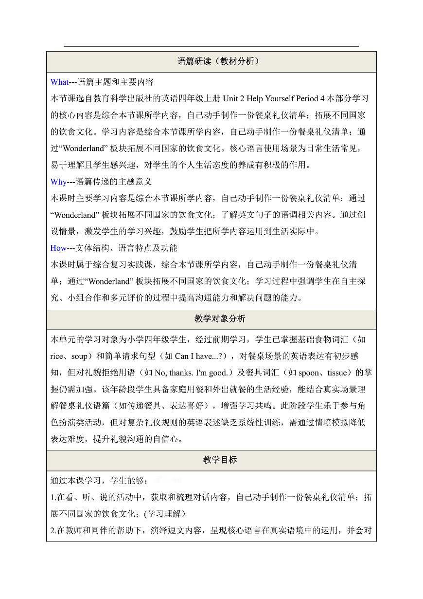Unit 2 Period 4 Portfolio & Sport Light & Wonderland 教学设计第2页