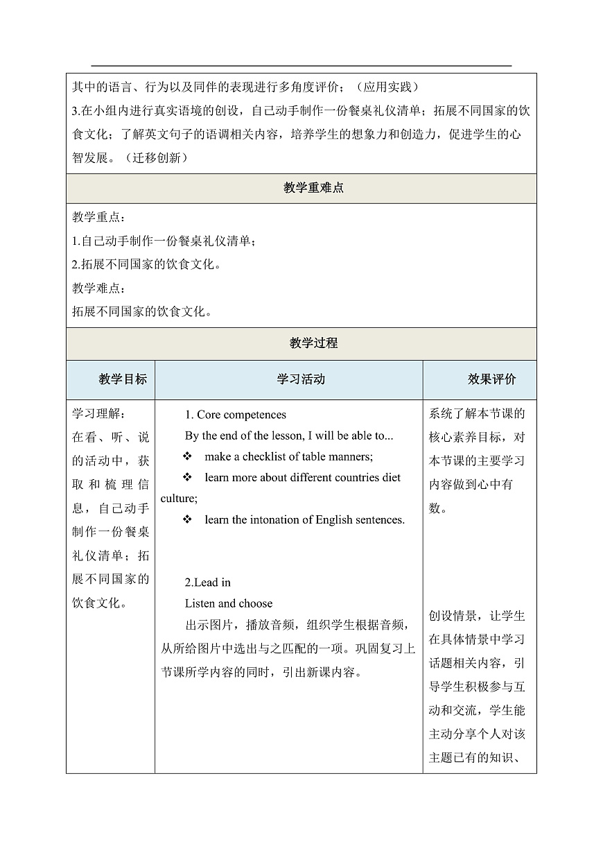 Unit 2 Period 4 Portfolio & Sport Light & Wonderland 教学设计第3页