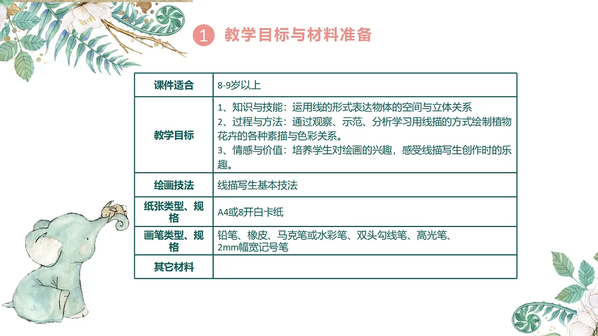 17328012第5页