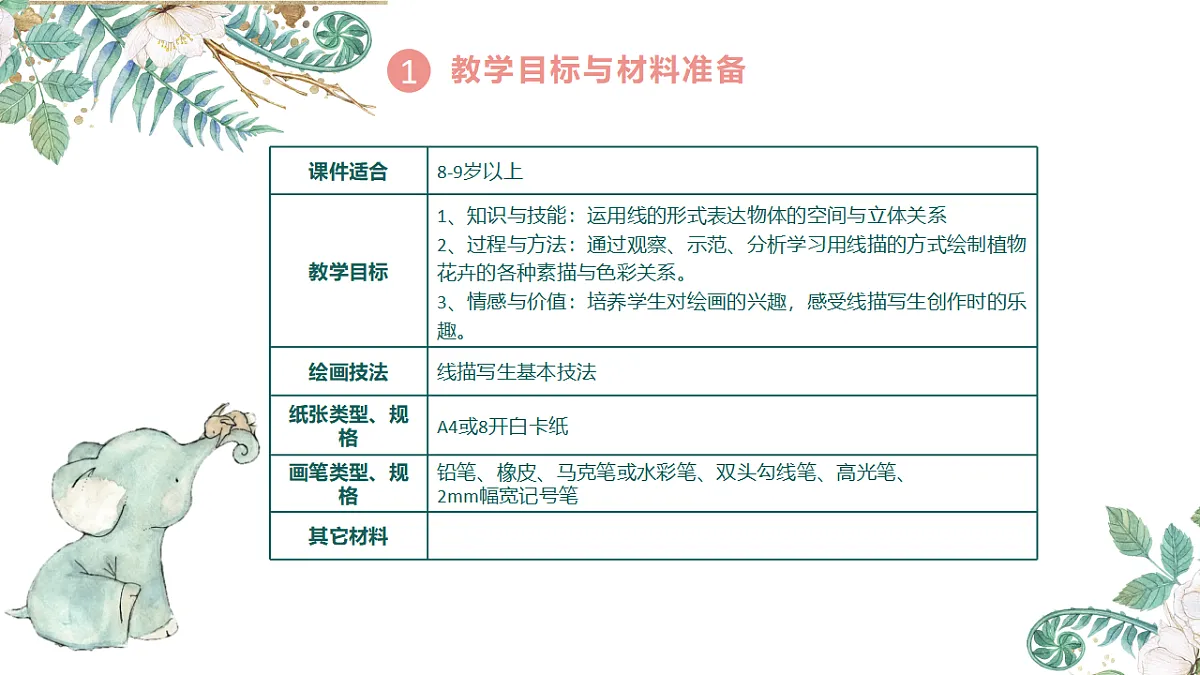 17328013第5页
