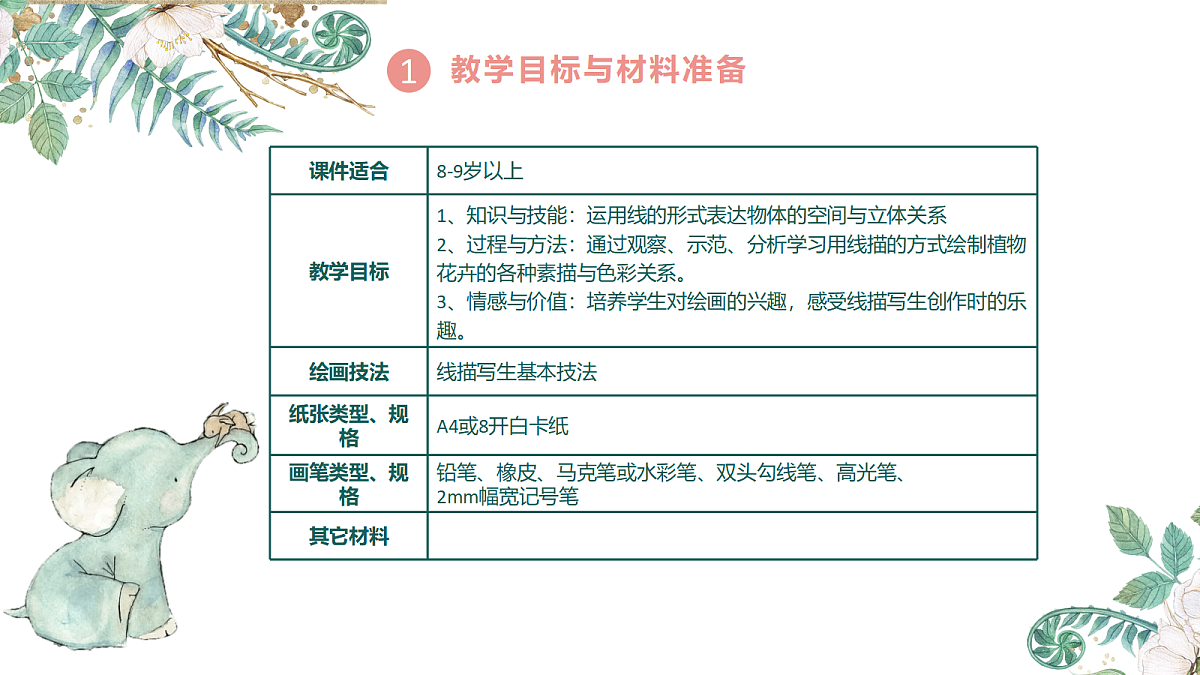 17328023第5页