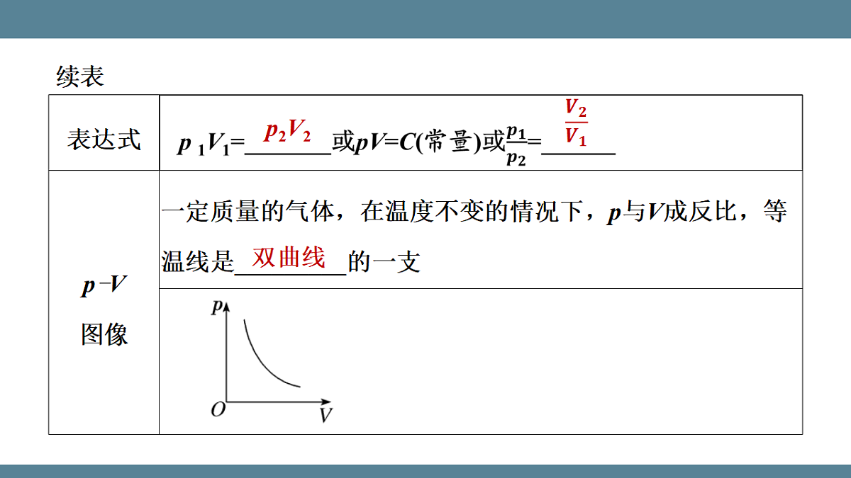 17328236第6页