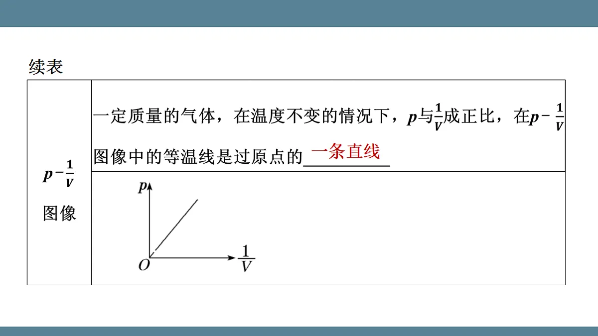 17328236第7页