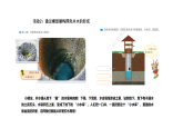 小学科学新苏教版三年级上册3.10 地下水教学课件2025秋