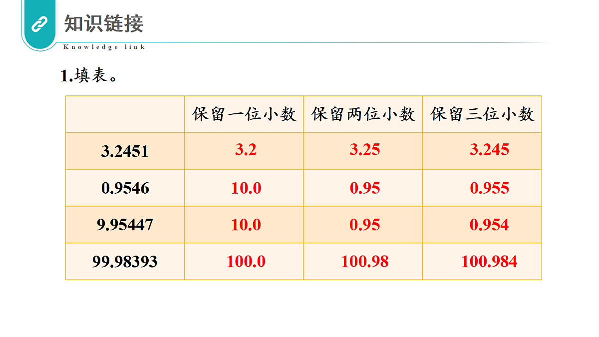 17328390第3页