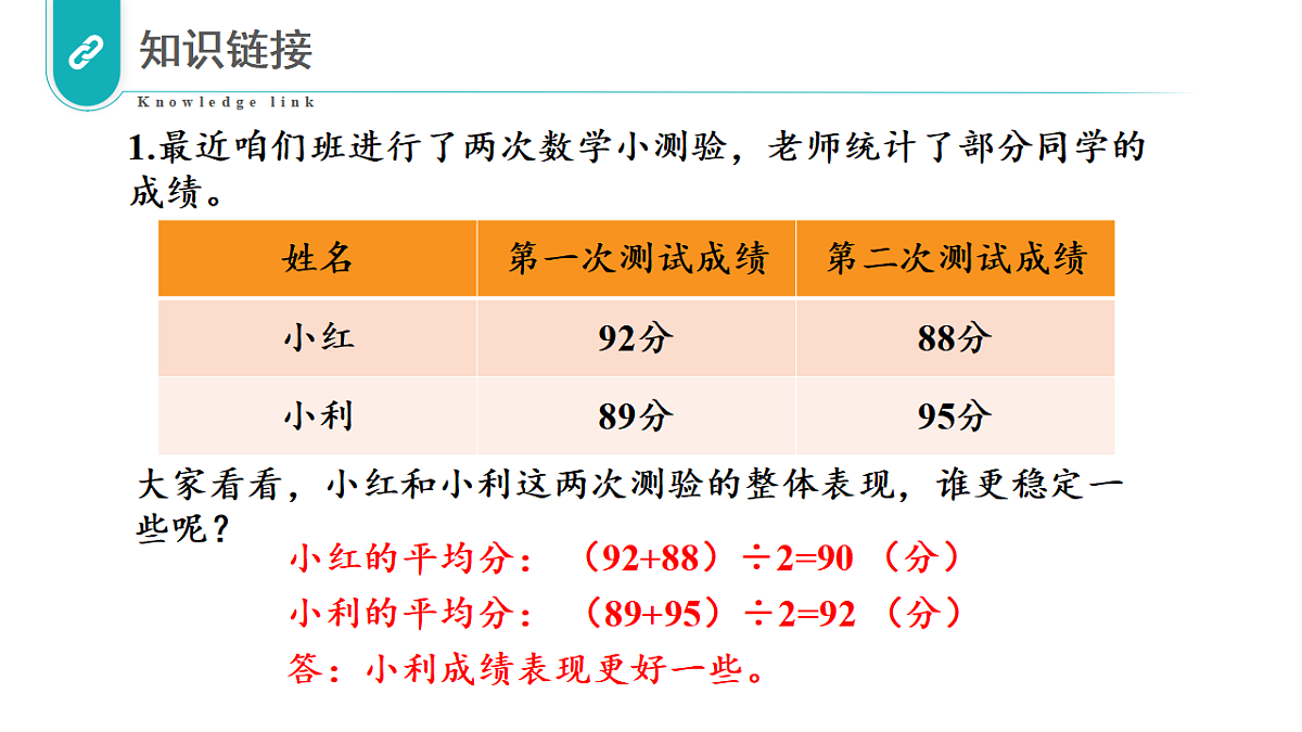 17328399第4页