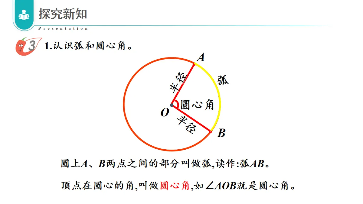 17328414第6页