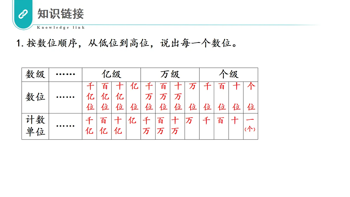 17328445第3页