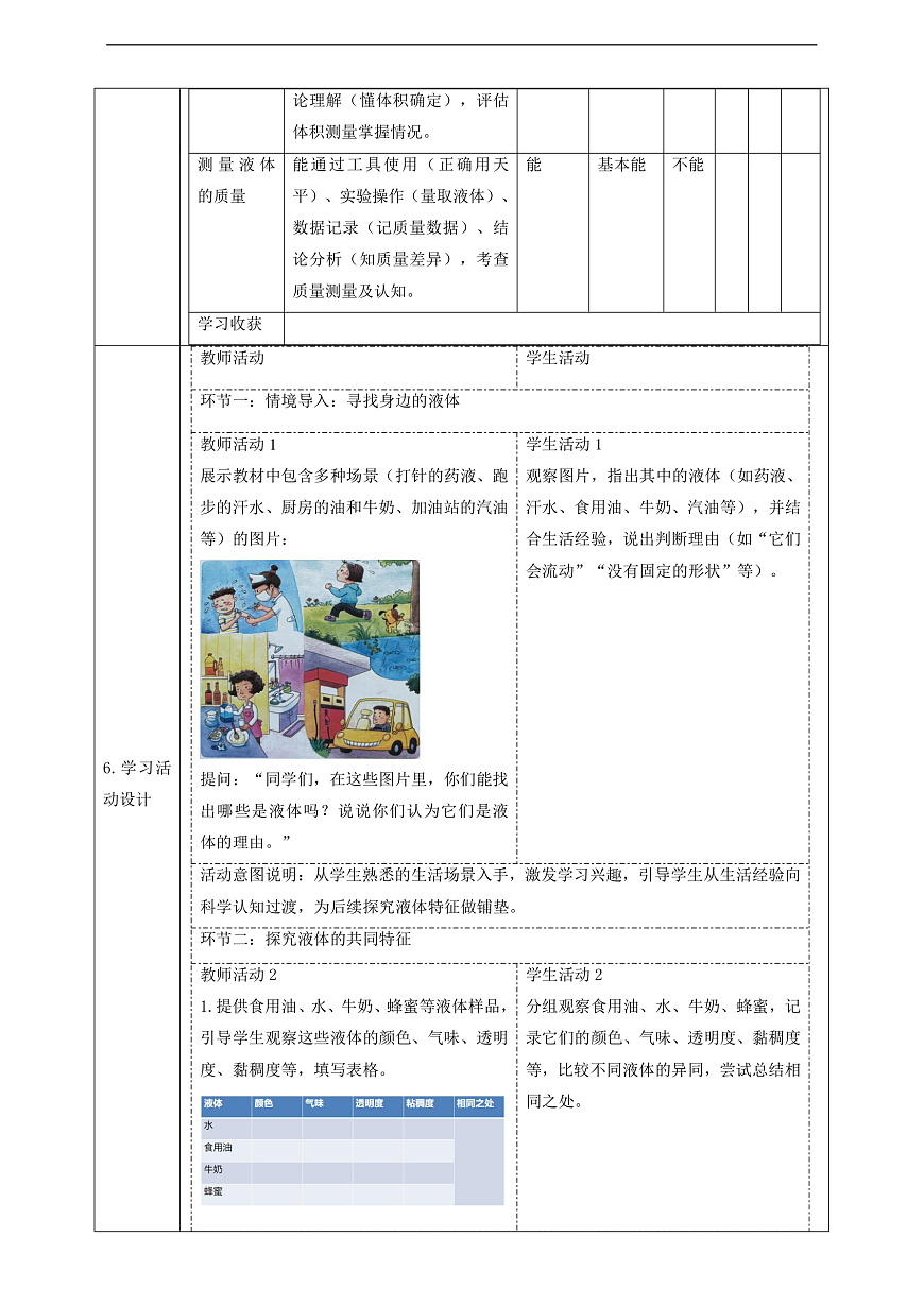 【教学评一体化】2.5《认识液体》课时教案第2页