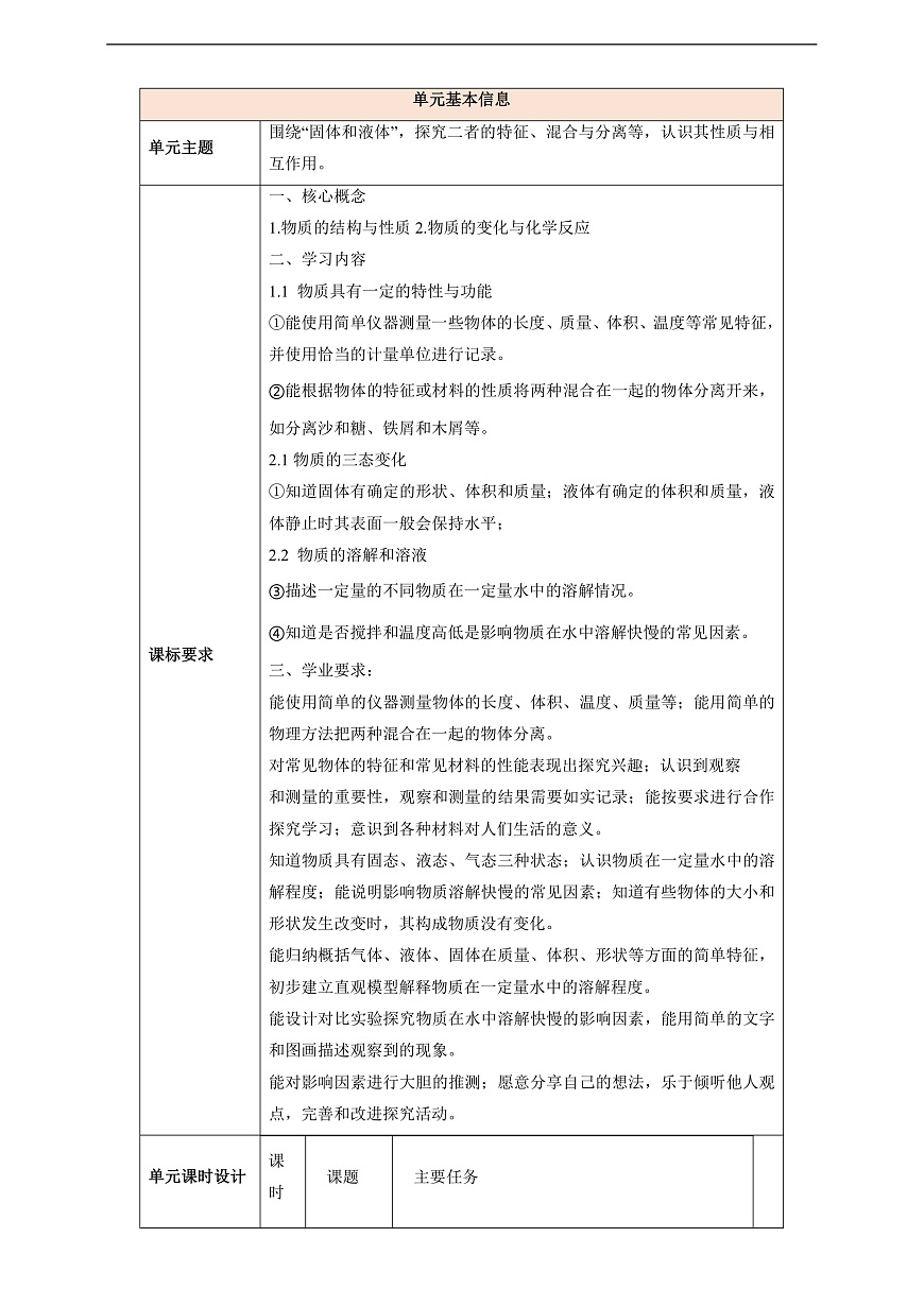 【教学评一体化】第二单元《固体和液体》整体设计第1页