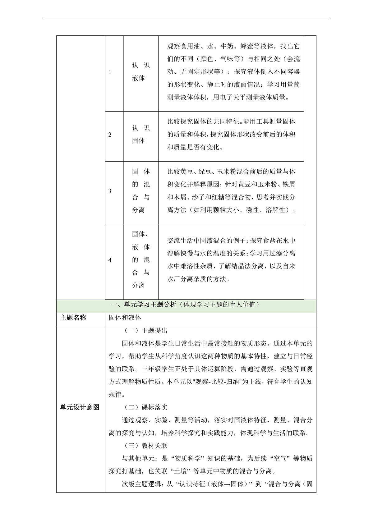 【教学评一体化】第二单元《固体和液体》整体设计第2页