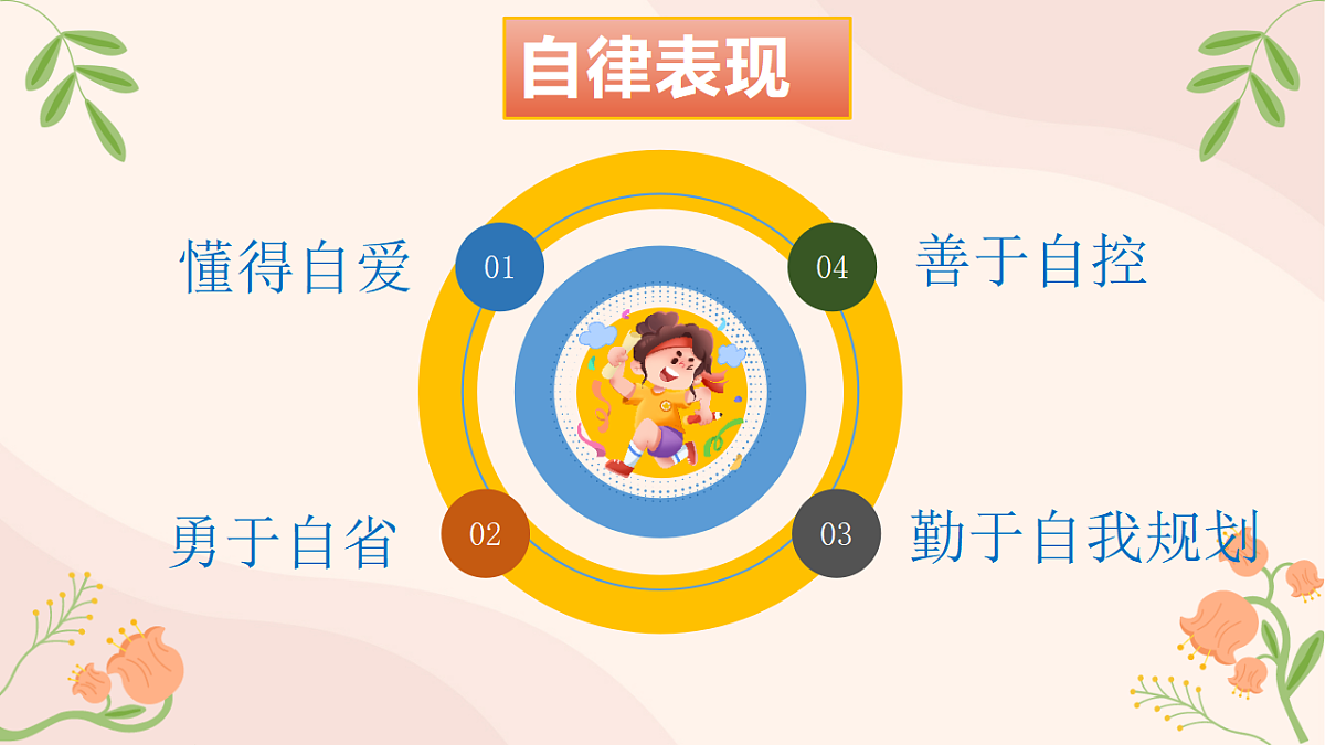 17328585第7页