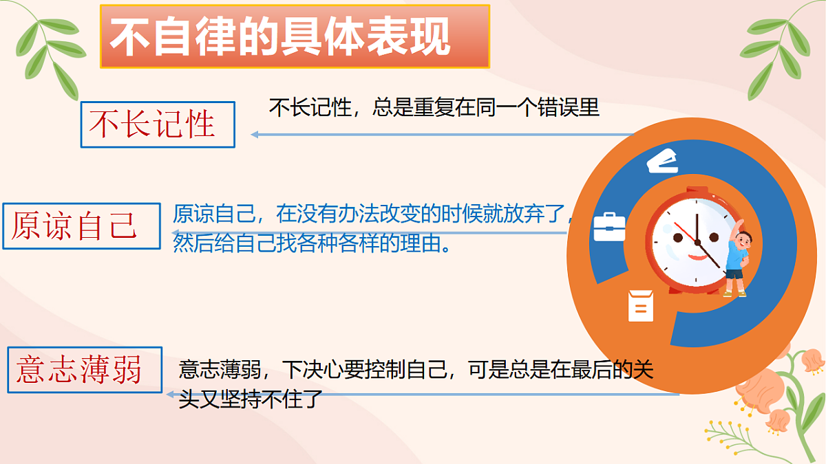 17328585第8页