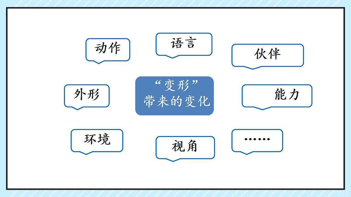 六上第一单元《习作》课件第8页