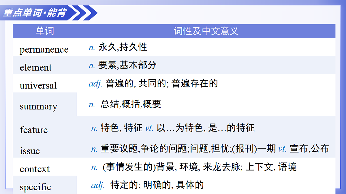 17328643第6页