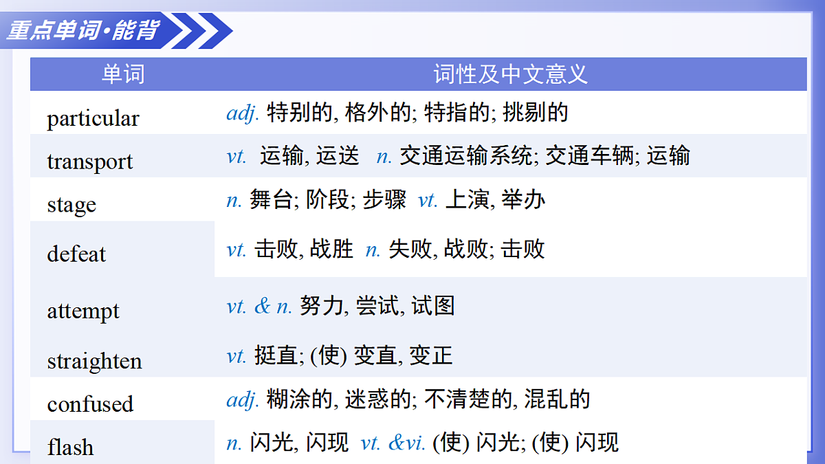 17328643第7页