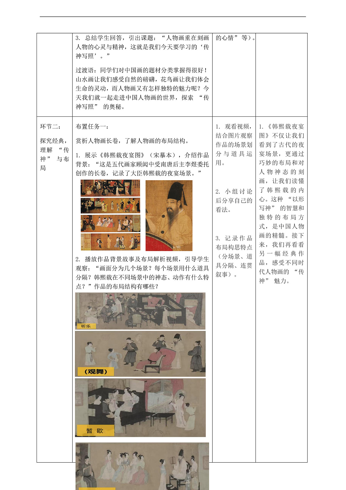 【大单元·任务式】人美版《传神写照》核心素养教学设计（第3课第1课时）第2页