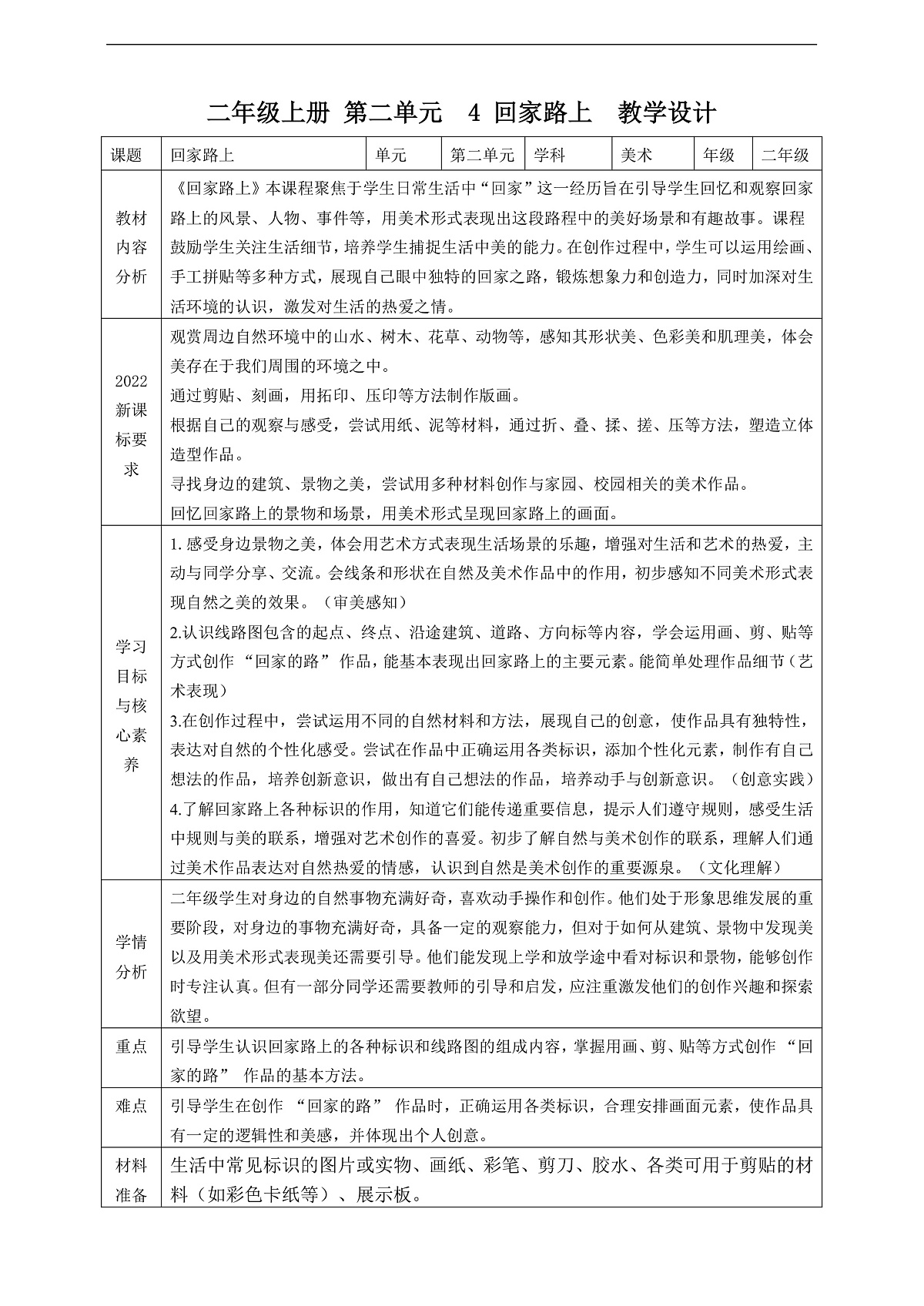 【人教版】美术  二年级上册  第二单元   4 回家路上 教学设计第1页