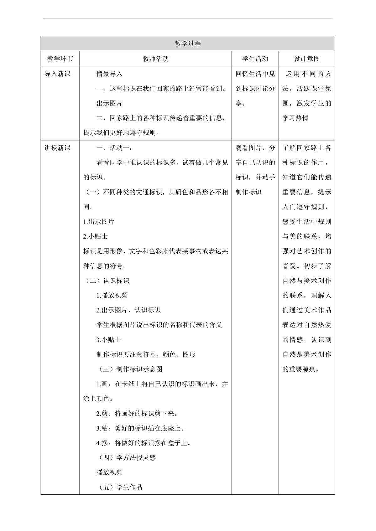 【人教版】美术  二年级上册  第二单元   4 回家路上 教学设计第2页