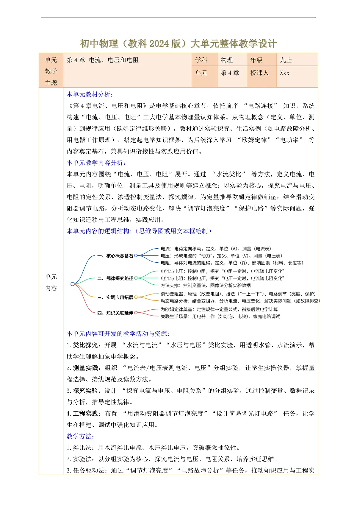 【大单元教学】《第4章 电流、电压和电阻》大单元整体教学设计--物理教科版新教材九年级第1页