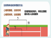 2.2 运动的描述 第二课时 快与慢-速度 课件 2025-2026学年教科版八年级物理上册