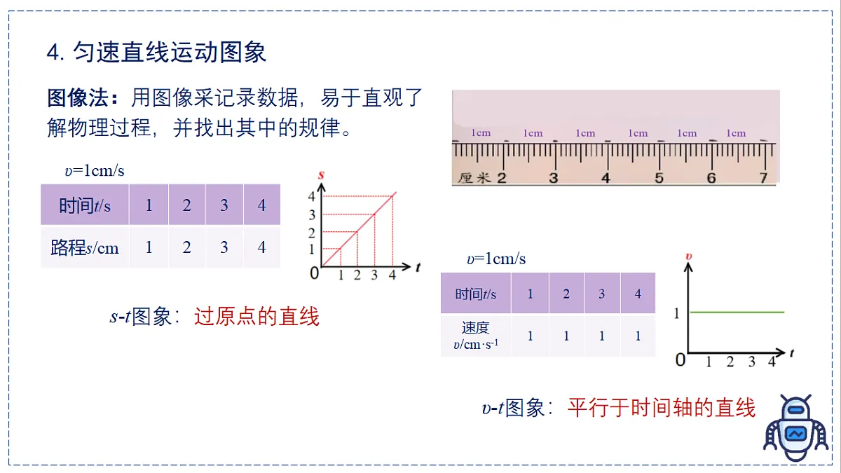 17328792第6页