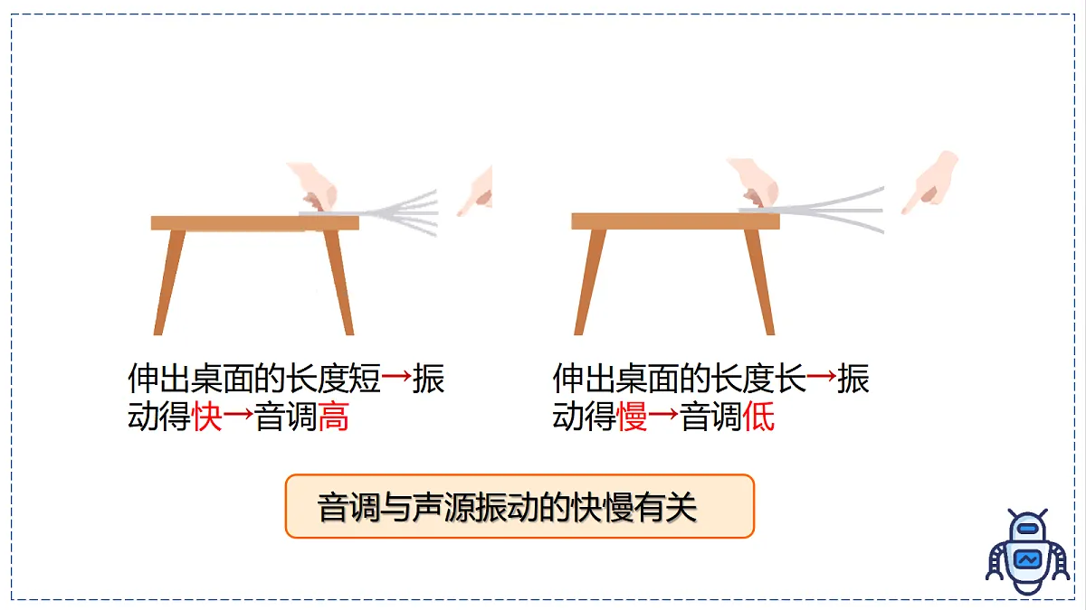 17328811第7页