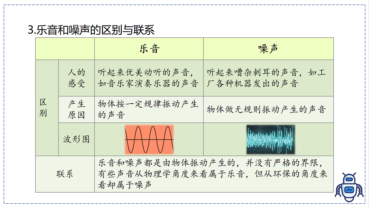 17328814第6页