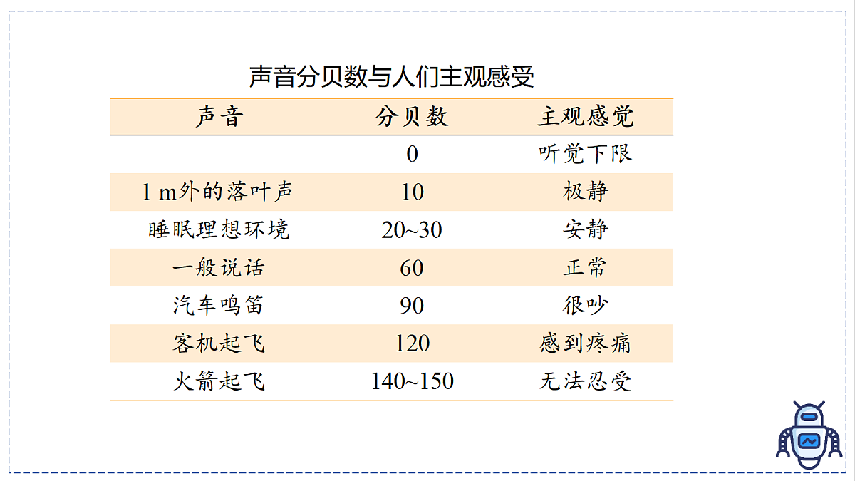 17328814第8页