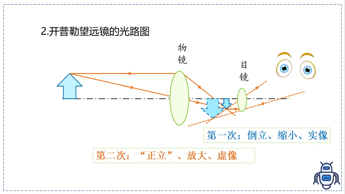 17328993第8页
