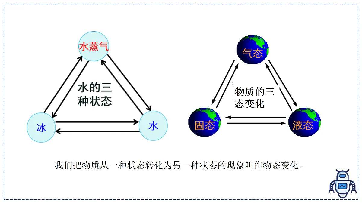 17328998第6页