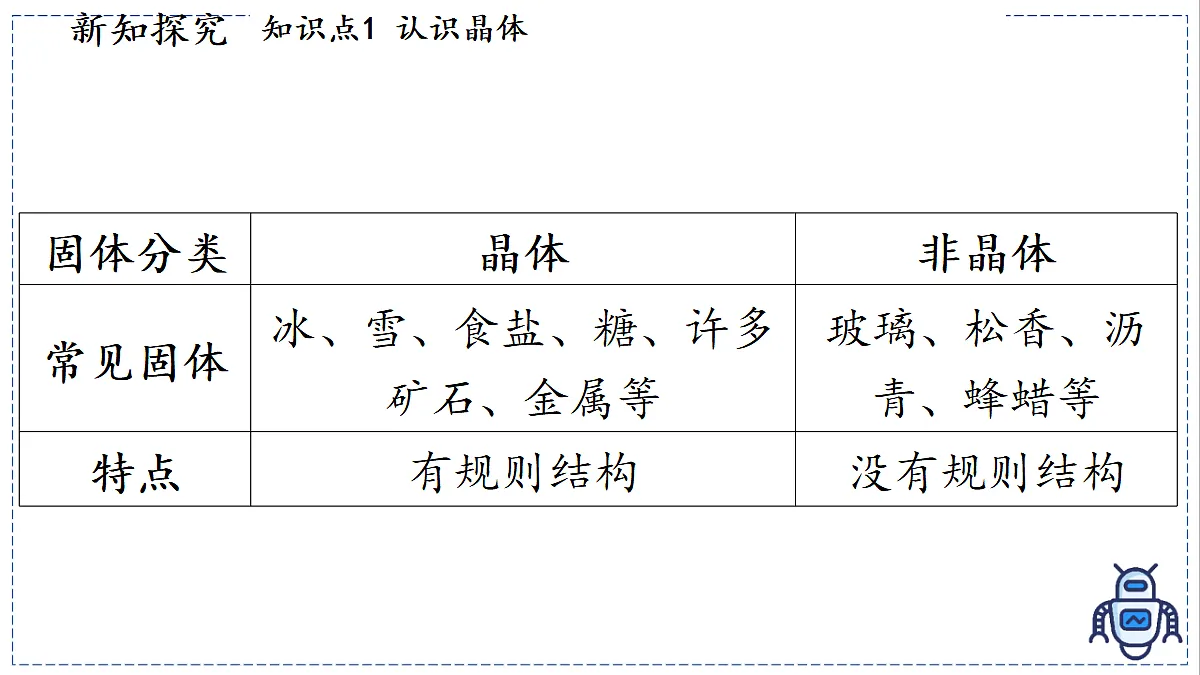17329004第4页