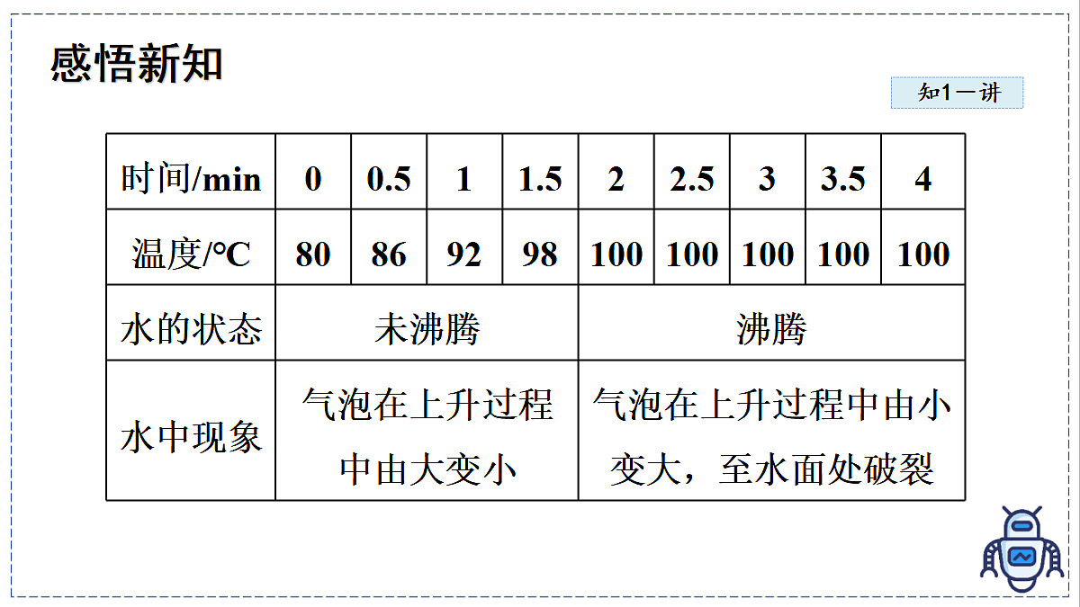 17329010第5页