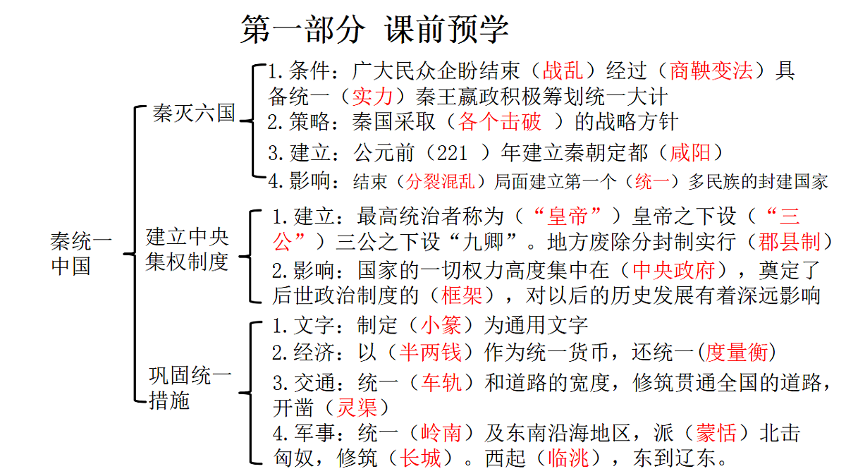 17329201第2页