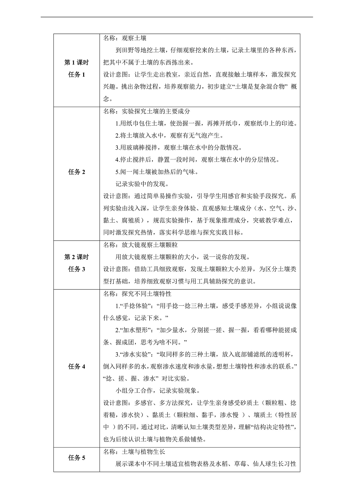 【教学评一体化】第一单元《研究土壤》整体设计第3页