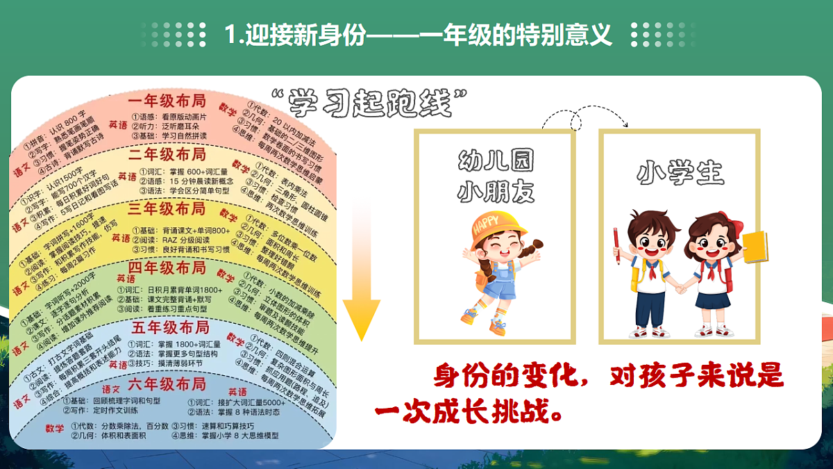 17329544第4页