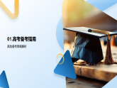 高考家校同步高效備考策略沖刺課件
